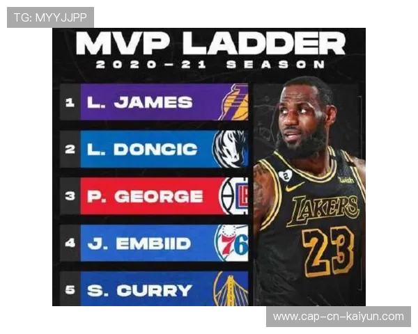 国内联赛MVP候选名单揭晓，老将与新秀并列热门，mvp球队战绩